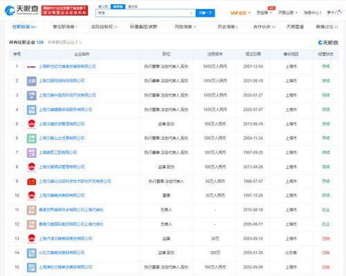 起底上海文峰美发美容公司 虚假宣传防新冠被罚50万，其广告发布策略引深思