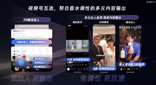 2024年香水品牌三大经营重点及广告创作策略